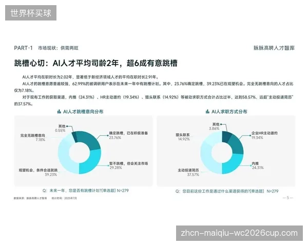 AI评估协议正在成为选拔“标准”，但它的算法“黑箱”是否制造了新的不公平？